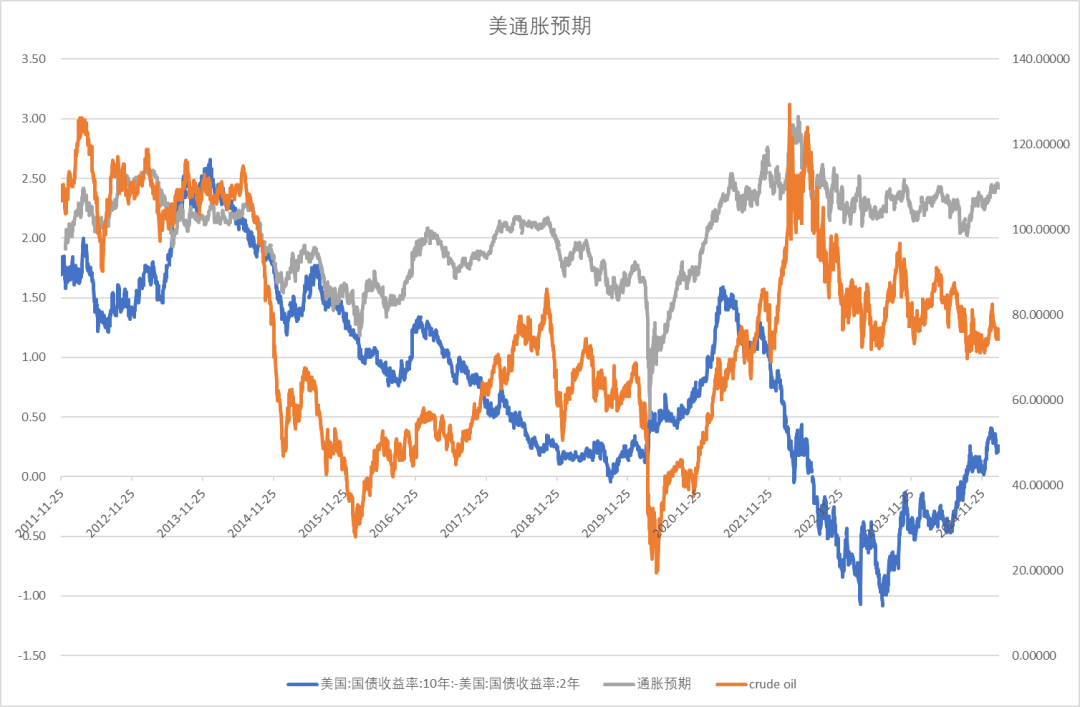 股指：消化套牢盤壓力，股指有望創(chuàng)出新高