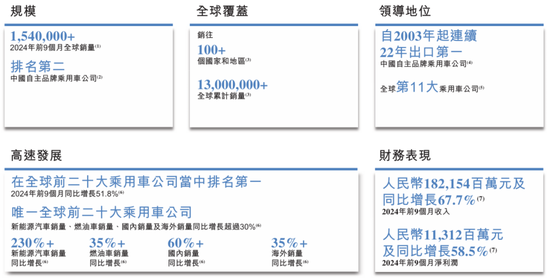 蜜雪冰城火了！暗盤價(jià)一度大漲超40%