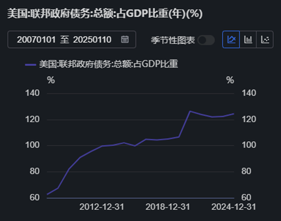 原油熱點評論：兩個事實，兩個問題