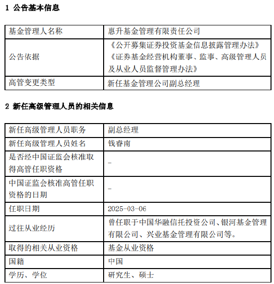 惠升基金新任錢(qián)睿南為副總經(jīng)理 曾任職于興業(yè)基金