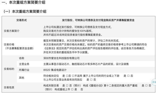 新相微擬收購愛協(xié)生100%股權(quán)，并募集配套資金