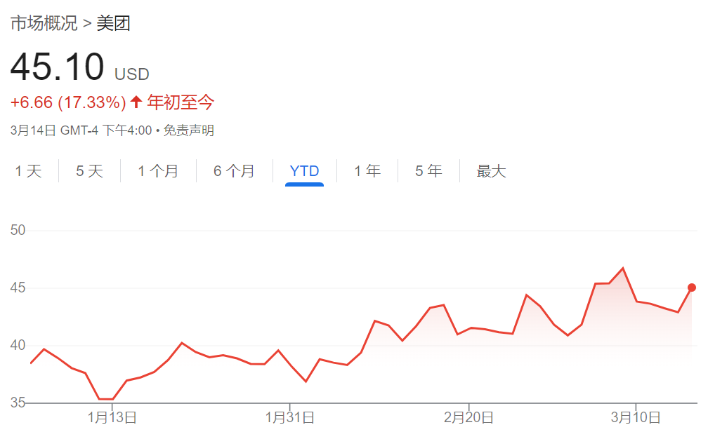 騰訊、美團、拼多多本周齊發(fā)財報，市場緊盯這些數(shù)字