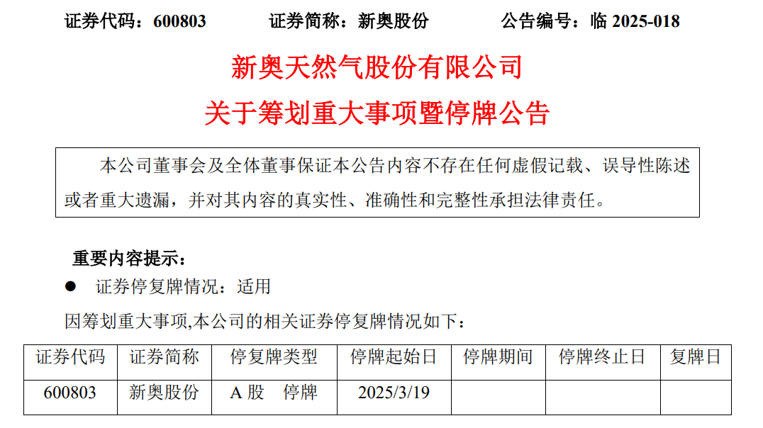 600億巨頭，重大資產(chǎn)重組