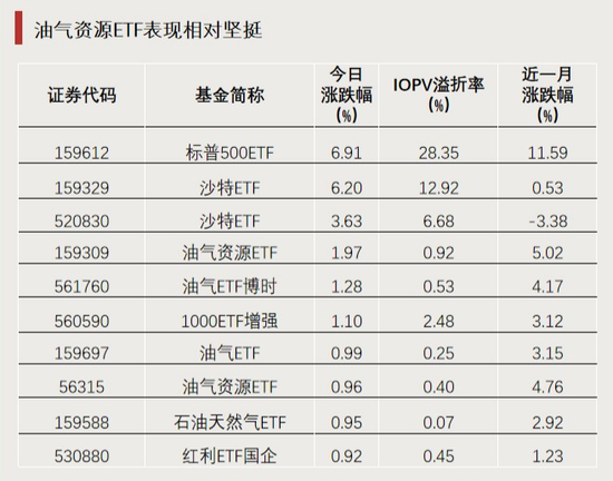 全天僅交易8分鐘！發(fā)生了什么？