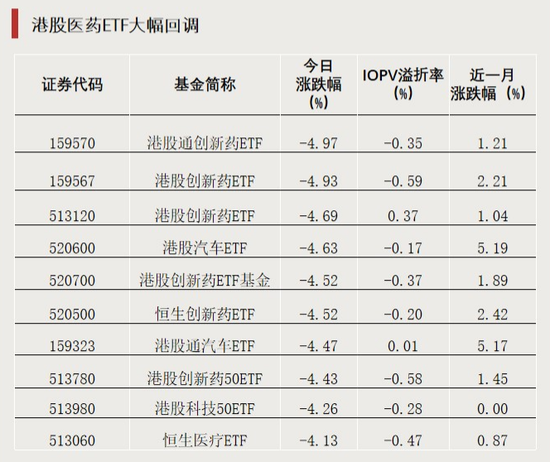 全天僅交易8分鐘！發(fā)生了什么？