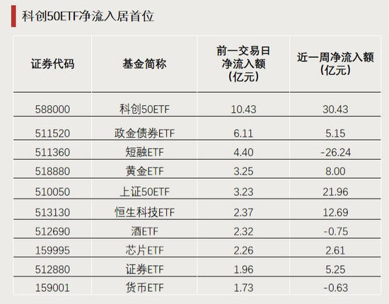 全天僅交易8分鐘！發(fā)生了什么？