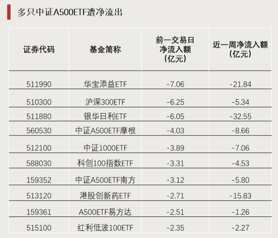 全天僅交易8分鐘！發(fā)生了什么？