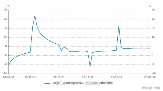 中信建投：滬指失守3400點(diǎn)整數(shù)關(guān)口，后市方向如何？