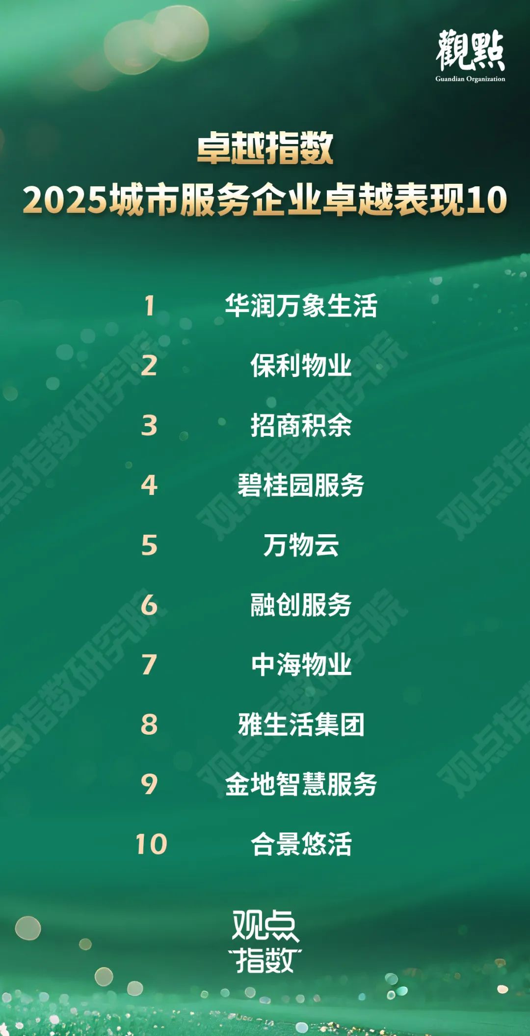 “2025城市服務(wù)企業(yè)卓越表現(xiàn)10” 華潤萬象生活、保利物業(yè)、招商積余碩果累累